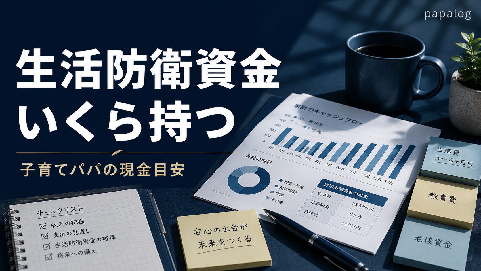 生活防衛資金いくら持つバケツ理論×両学長で決める子育てパパの現金目安（沖縄在住パパの解説記事）